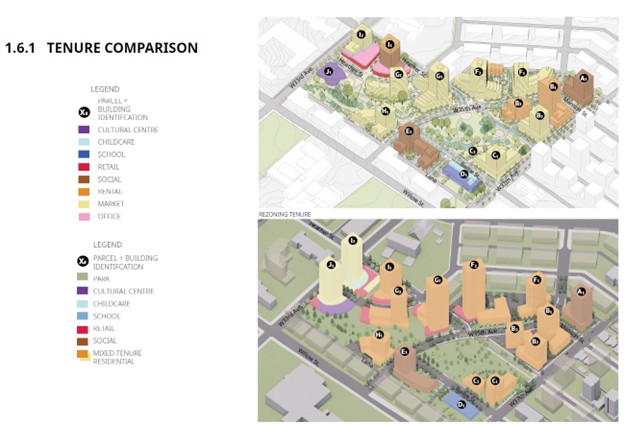 Heather Lands Update